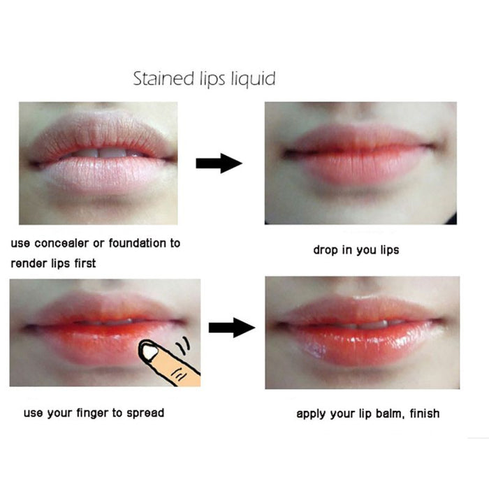 Multifunction Rouge Lip Gloss Blush Waterproof Makeup